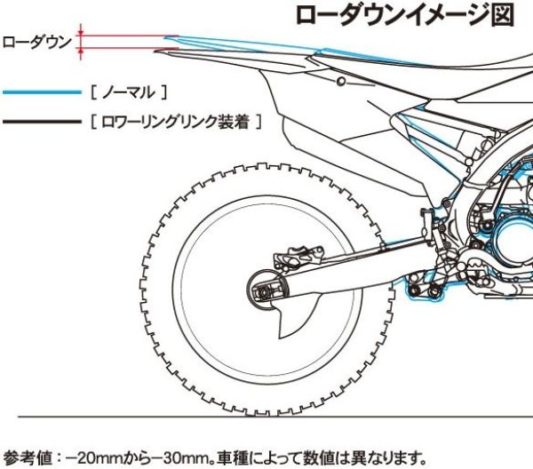 画像3: ZETA RSL ロワーリング H-BLU HQV. TE/FE 17- (3)