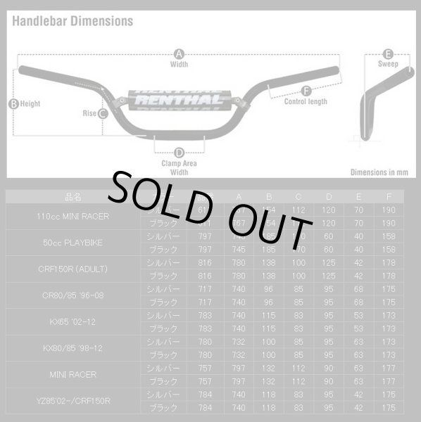 画像2: レンサル コンペティションバー BLACK 110cc MINI RACER (2)