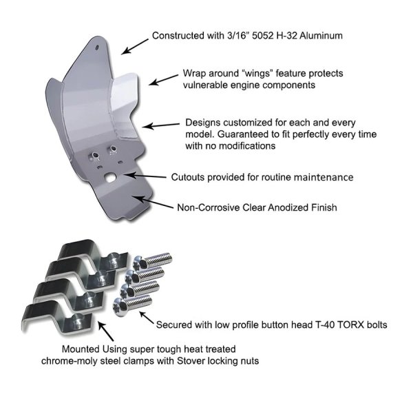 画像2: Ricochet KLX140スキッドプレート (2)